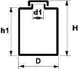 Metingen tank K7