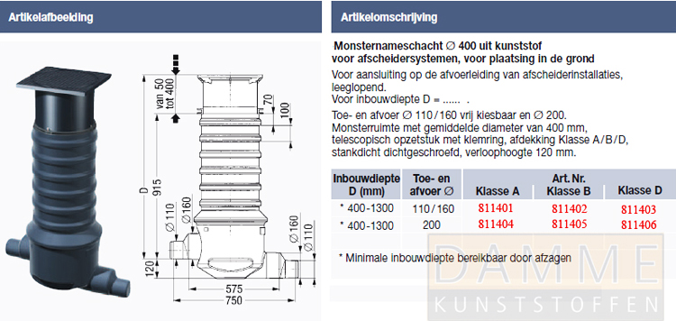 Toebehoren 1 inbouw