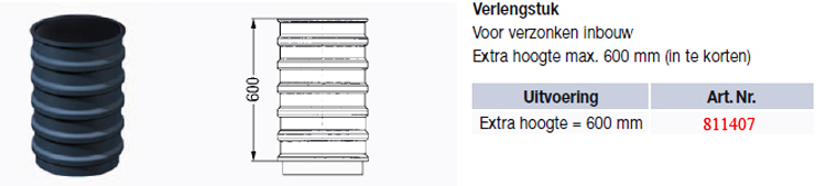 Toebehoren 2 inbouw